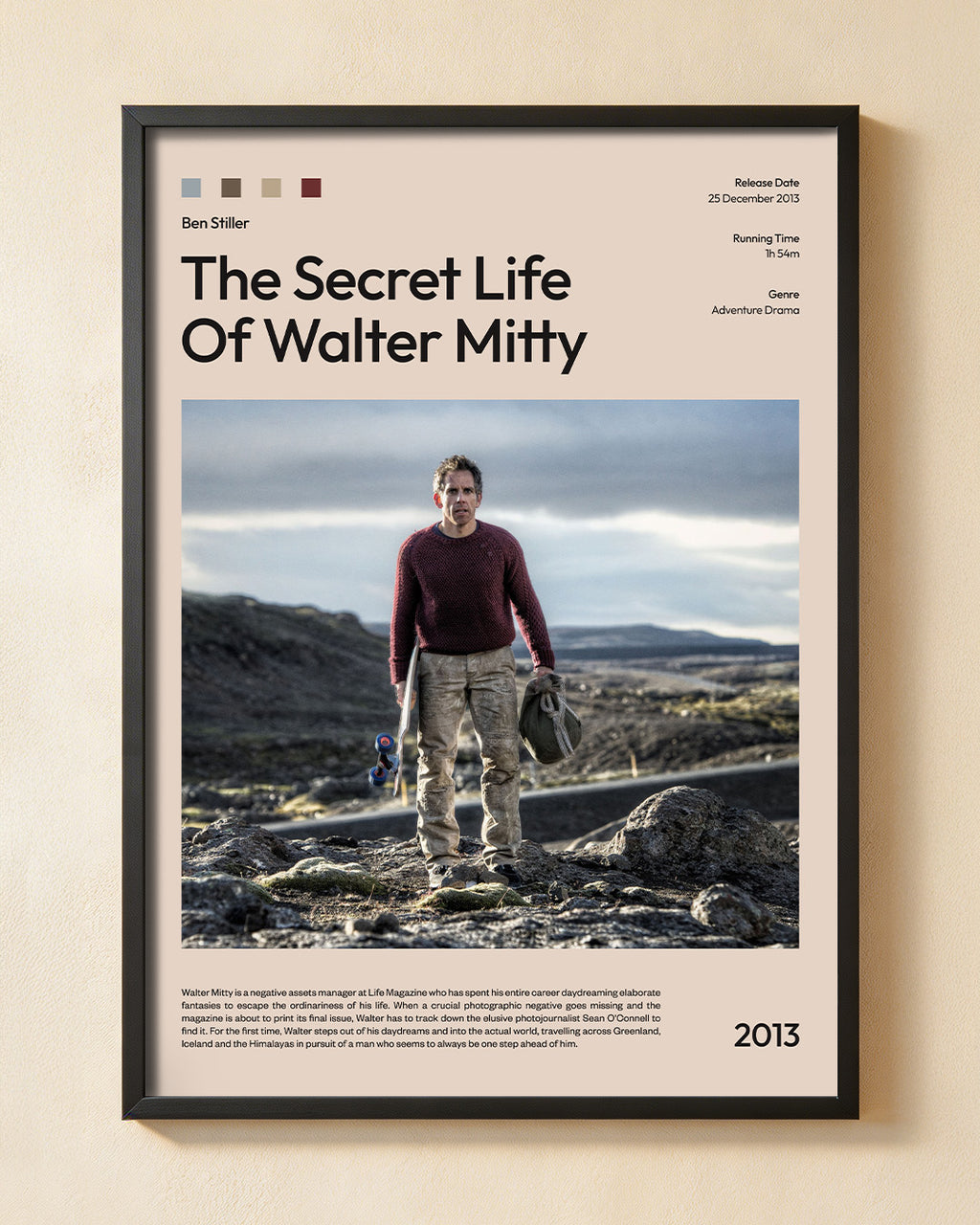 The Secret Life Of Walter Mitty