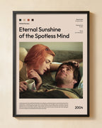 Eternal Sunshine of the Spotless Mind