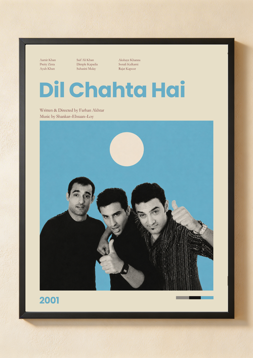 Dil Chahta Hai